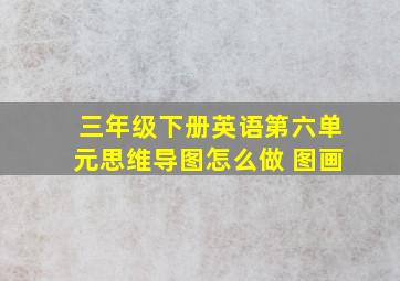 三年级下册英语第六单元思维导图怎么做 图画